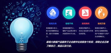 2016世界移動(dòng)互聯(lián)網(wǎng)大會(huì) 易觀榮膺最具突出貢獻(xiàn)獎(jiǎng)，彰顯互聯(lián)網(wǎng)數(shù)據(jù)服務(wù)卓越實(shí)力